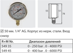 Манометр вход снизу 1/4"ш; Д 50мм; 0-250 бар (нерж) - фото 107008