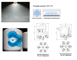Полноконусные форсунки CH ( Пучковые 7 и 13 сопел) - фото 108326