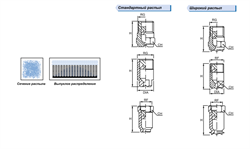 Полноконусные форсунки BF BH ( Квадратный распыл) - фото 108327