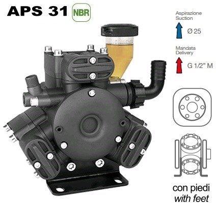 Насос мембранный Comet® серия APS 31 (25 л/мин; 40 бар); элемент соединительный под 6 болтов - фото 34043
