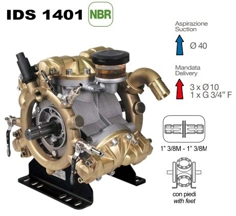 Насос мембранно-поршневой Comet серия IDS 1401 (135 л/мин; 50 бар) - фото 34066