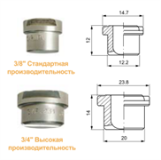 Плоскоструйные форсунки GY ( С креплением типа «ласточкин хвост»)