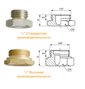 Плоскоструйные форсунки GA (Короткий корпус)