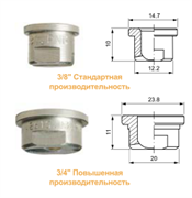 Плоскоструйные форсунки GX