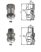 Полноконусные форсунки BB BD (Очищаемые)